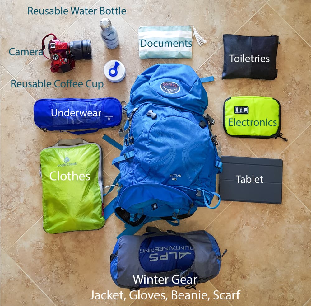 Packing 101: How To Pack for Carry-On Only Travel